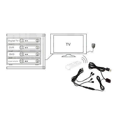 IR repeater system 4 devices, TV & Home Appliances, TV & Entertainment