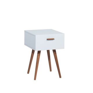 (Category: ) located in . Submitted by usedfurn (Listing ID 1166728215, Image 1). Description: .
