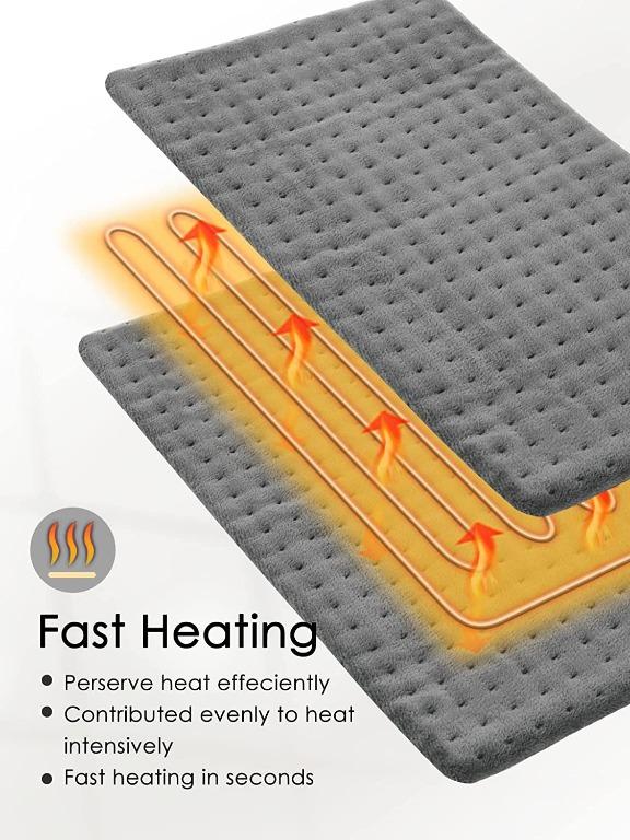 [BNIB] MaxKare (HP16001B) Electric Heating Pad for Back Flannel with 6