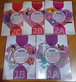 （分類：）位於 。 由 siumbm 提交（商品編號 1166783037，圖片 1）。簡介： 。