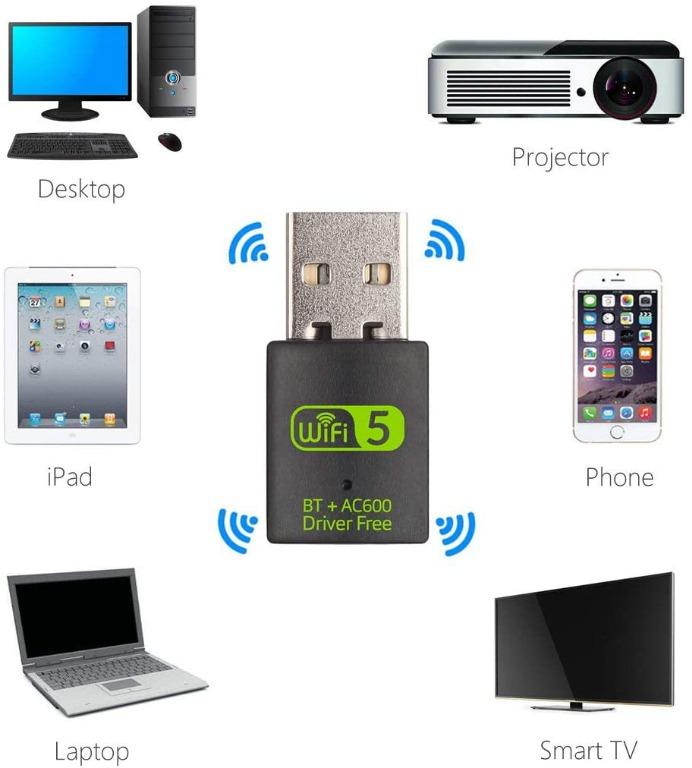 XVZ USB WiFi Bluetooth Dongle 600Mbps Dual Band 2.4G/5G Wireless Wi-Fi Adapter Netzwerkkarte für Laptop Desktop Windows 10/8/8.1/7 