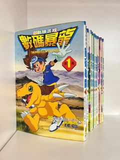 （分類：）位於 。 由 wilsonyyh 提交（商品編號 1167007719，圖片 1）。簡介： 。