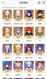 （分類：）位於 。 由 ManH23 提交（商品編號 1166945783，圖片 1）。簡介： 。