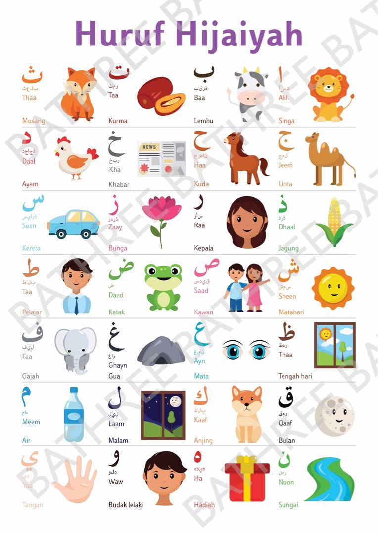 Alphabet Poster English, Malay, Arabic language, flashcards