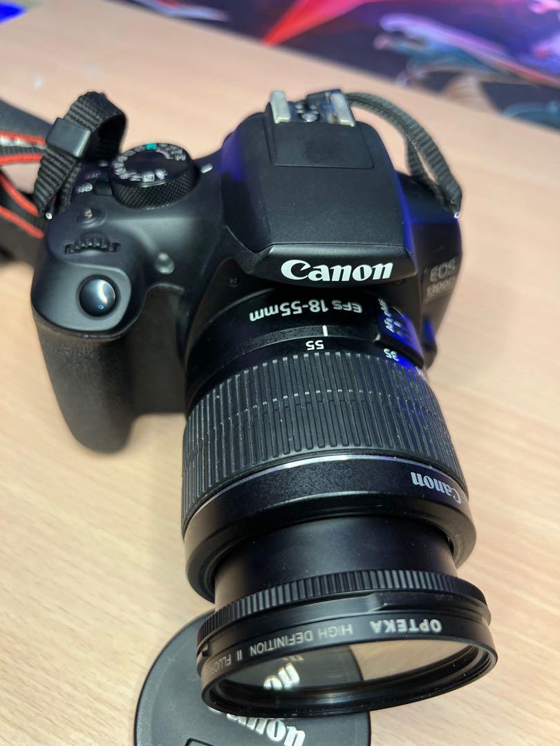 dslr camera in 2021