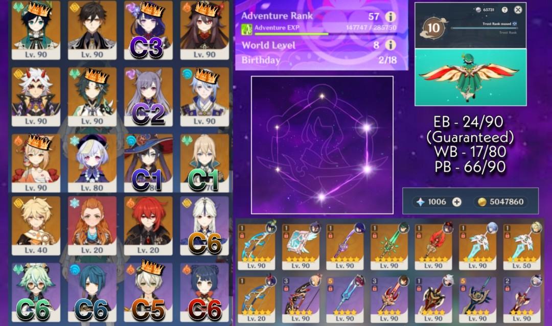 GENSHIN IMPACT ENDGAME ACCOUNT ASIA SERVER C3 RAIDEN ENGULFING