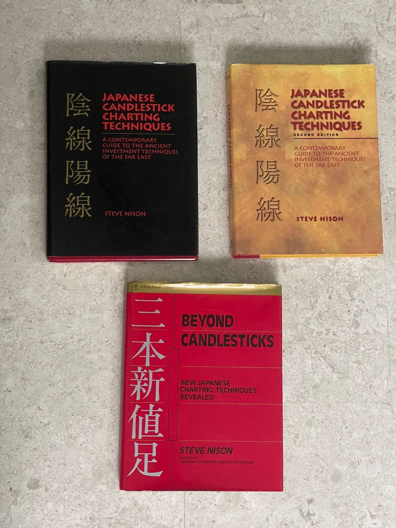 Japanese charting techniques hotsell