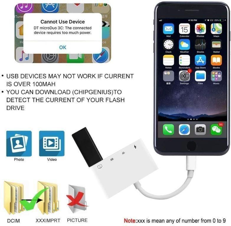 Lightning Hub, 5in1 Docking Station, 2K Lightning to HDMI Adapter, TF