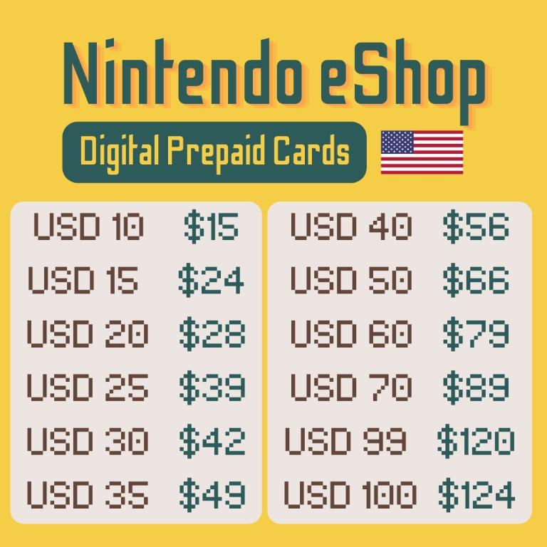 Nintendo eShop Digital Gift Card (US) ð®ð³, Video Gaming ...