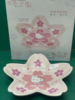 （分類：）位於 。 由 eccy2021 提交（商品編號 1167109732，圖片 1）。簡介： 。