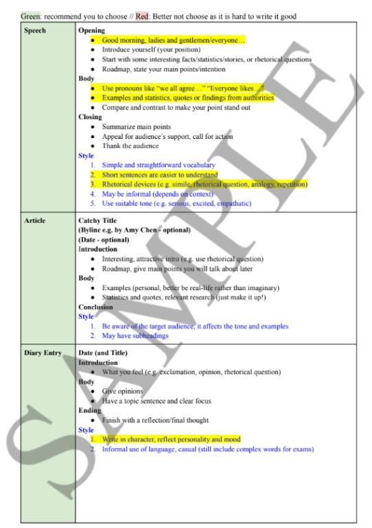 IB English B HL Paper 1 writing notes (Text type format & style of ...