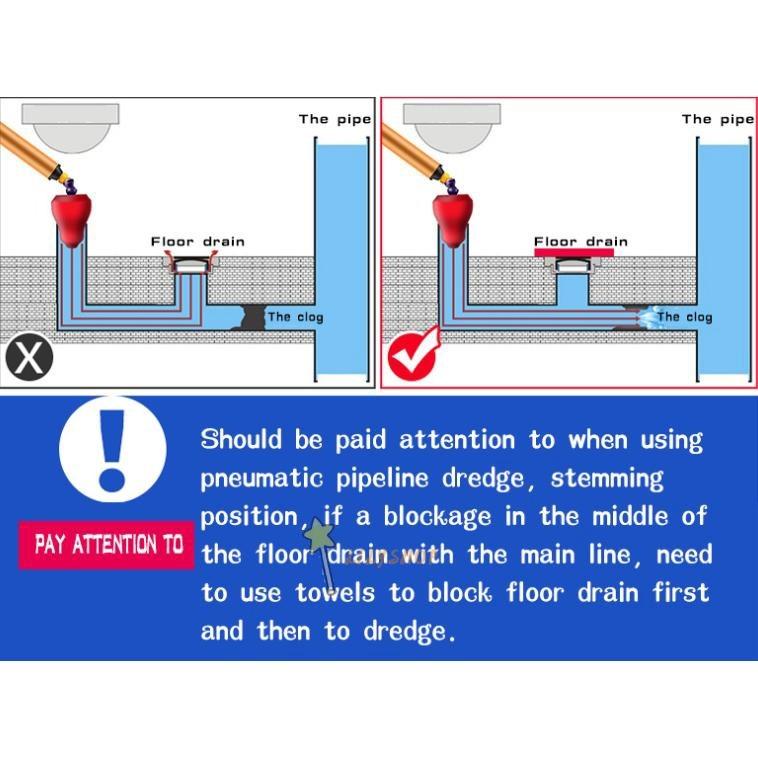 Toilets Plunger /powerful pipe plunger air pressure pipe cleaner toilet
