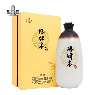 （分類：）位於 。 由 jo.c12 提交（商品編號 1167251259，圖片 1）。簡介： 。