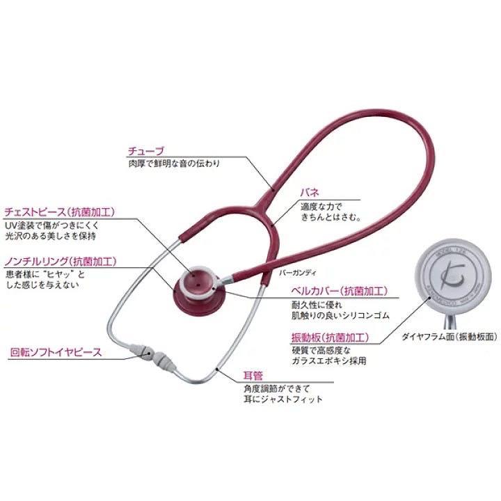 日本製 抗菌輕量 雙頭聽診器 Kenz Medico Stethoscope, 健康及營養食用品, 醫療用品和工具 Carousell