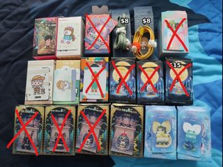 (Category: ) located in . Submitted by ayn13 (Listing ID 1129300846, Image 1). Description: .