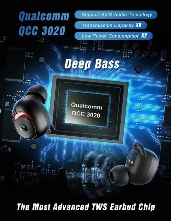 Earbuds OFUSHO Bluetooth Wireless Earbuds Bluetooth Earphones