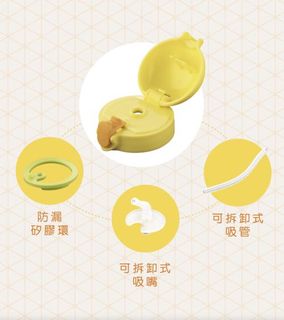 （分類：）位於 。 由 rosepanda 提交（商品編號 1167393702，圖片 1）。簡介： 。
