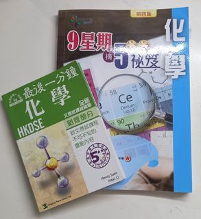 （分類：）位於 。 由 bright.thomas 提交（商品編號 1167574353，圖片 1）。簡介： 。