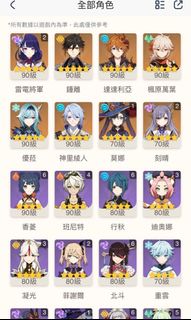 （分類：）位於 。 由 ManH23 提交（商品編號 1167581662，圖片 1）。簡介： 。