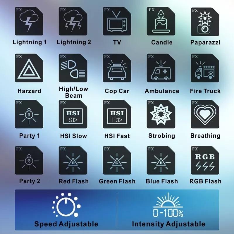FalconEyes F7 Mini Pocket Lite RGB App Control Magnetic LED Light ...