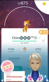 (Category: ) located in . Submitted by itachiuchiha555 (Listing ID 1167573156, Image 1). Description: .