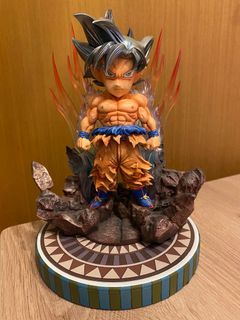 （分類：）位於 。 由 jackylee816 提交（商品編號 1164221198，圖片 1）。簡介： 。