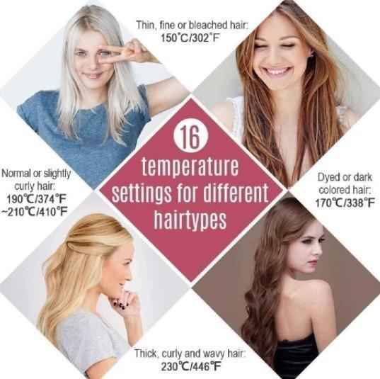 FREE DELIVERY WARRANTY MiroPure S102 Hair Straightening Brush 2 In 1 Ionic Hair Straightener Brush