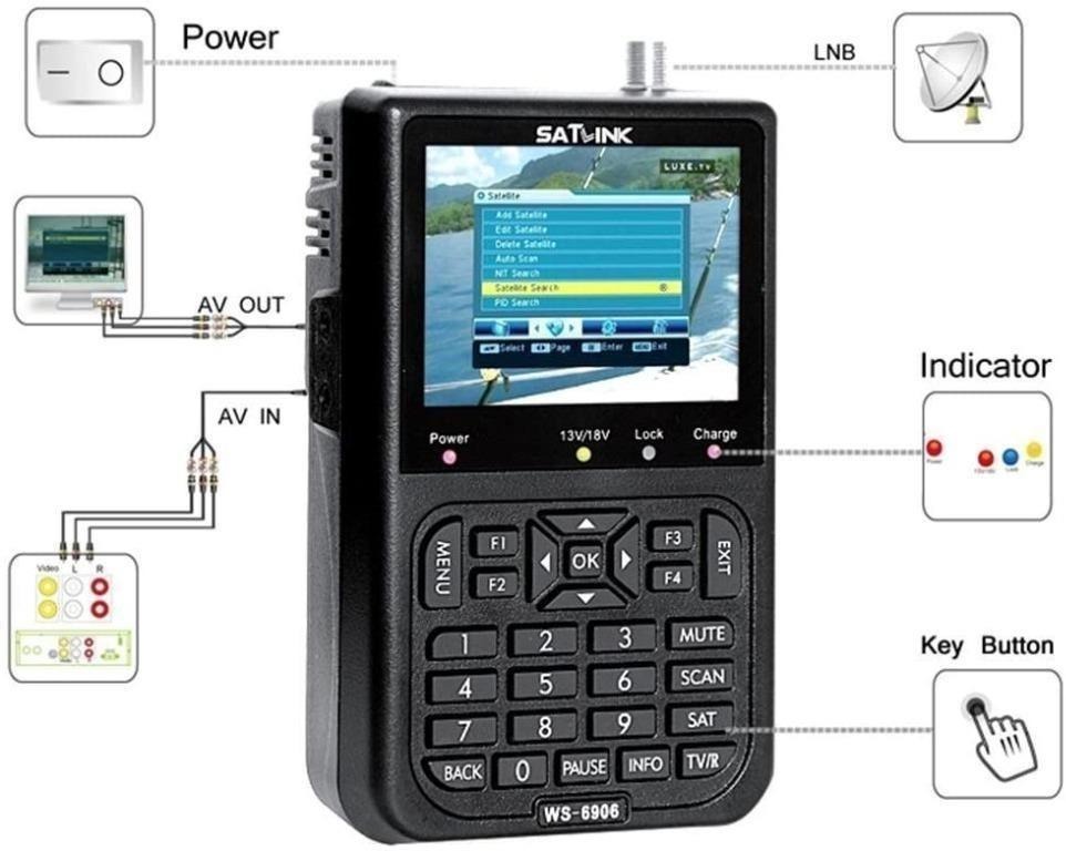 Satellite Finder Signal Meter, SATlink WS6906 Satellite Signal Finder
