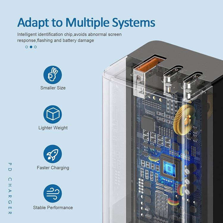 65W 手提電腦快速充電器 Gan Tech Mini Fast Charger 5A 65W 快速充電器 -agsshop, 電腦＆科技 ...