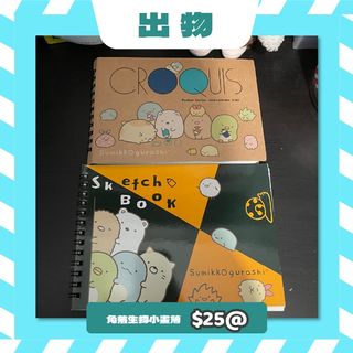 （分類：）位於 。 由 bvo06216 提交（商品編號 1167672717，圖片 1）。簡介： 。