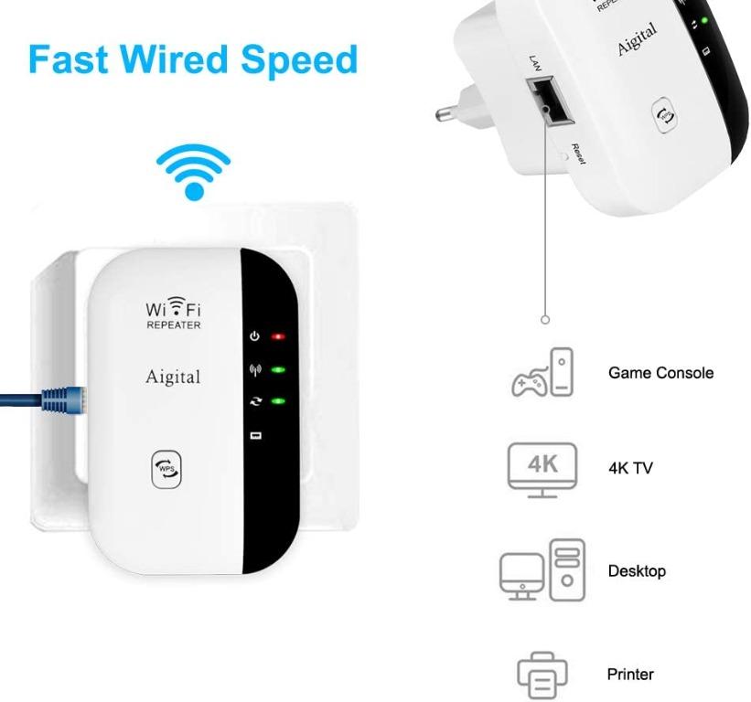 Aigital WiFi Booster Range Extender Mini 300Mbps Repeater for Home
