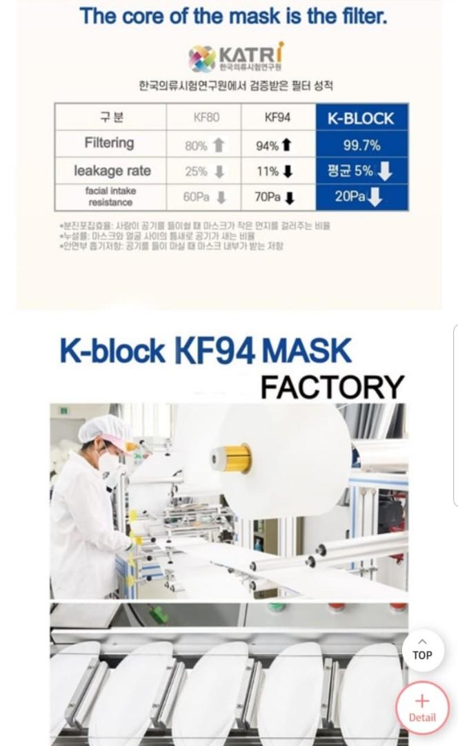 Korea KBlock KF94 Mask (50pcs), Health & Nutrition, Face Masks & Face