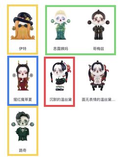 （分類：）位於 。 由 mindoggu 提交（商品編號 1167748990，圖片 1）。簡介： 。