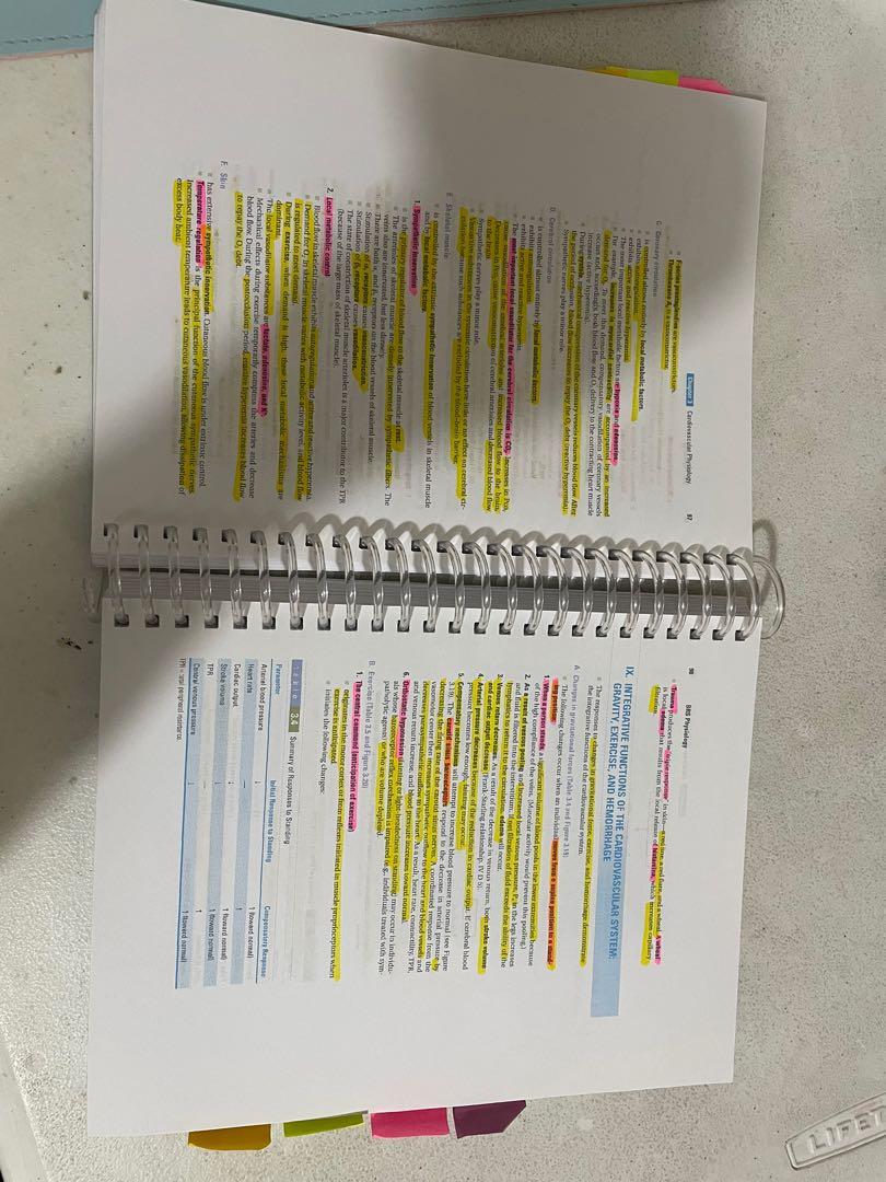 BRS Physiology 7th ed (Category: Textbooks) located in Paranaque City. Submitted by declutterqueeen (Listing ID 1167972526, Image 2). Description: MOP: gcash MOD: lalamove or MCFA express.