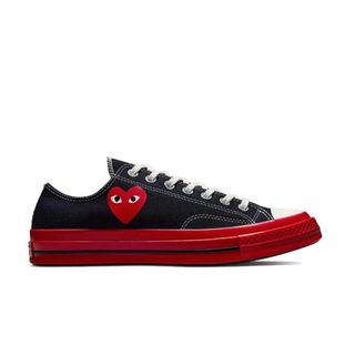 Below retail price Collection item 2