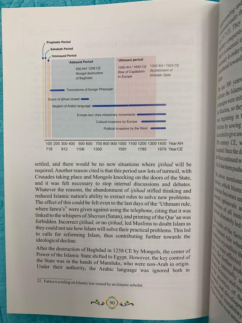 Development of Science and Technology in Islamic History By Shabeer ...