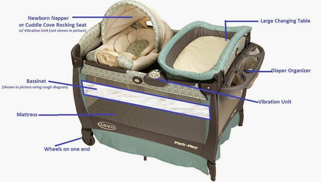 pack and play mattress for newborn