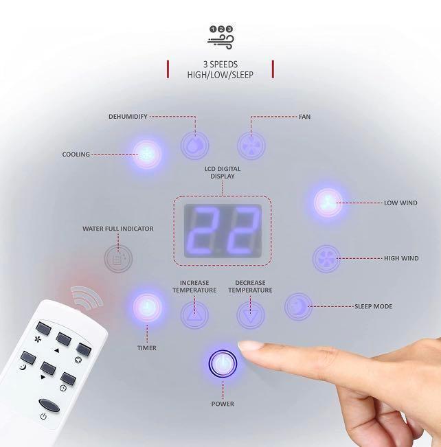 Netta Portable Air Conditioner 8000BTU Air Con Unit for Rooms up to