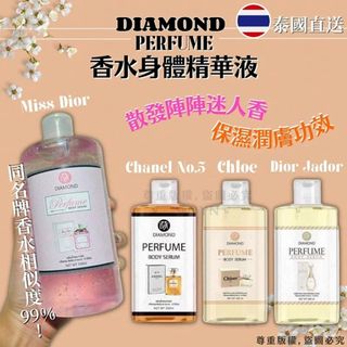 （分類：）位於 。 由 savemall5a 提交（商品編號 1168210363，圖片 1）。簡介： 。