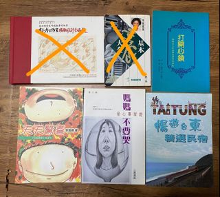 （分類：）位於 。 由 blissful.weekdays 提交（商品編號 1167998809，圖片 1）。簡介： 。