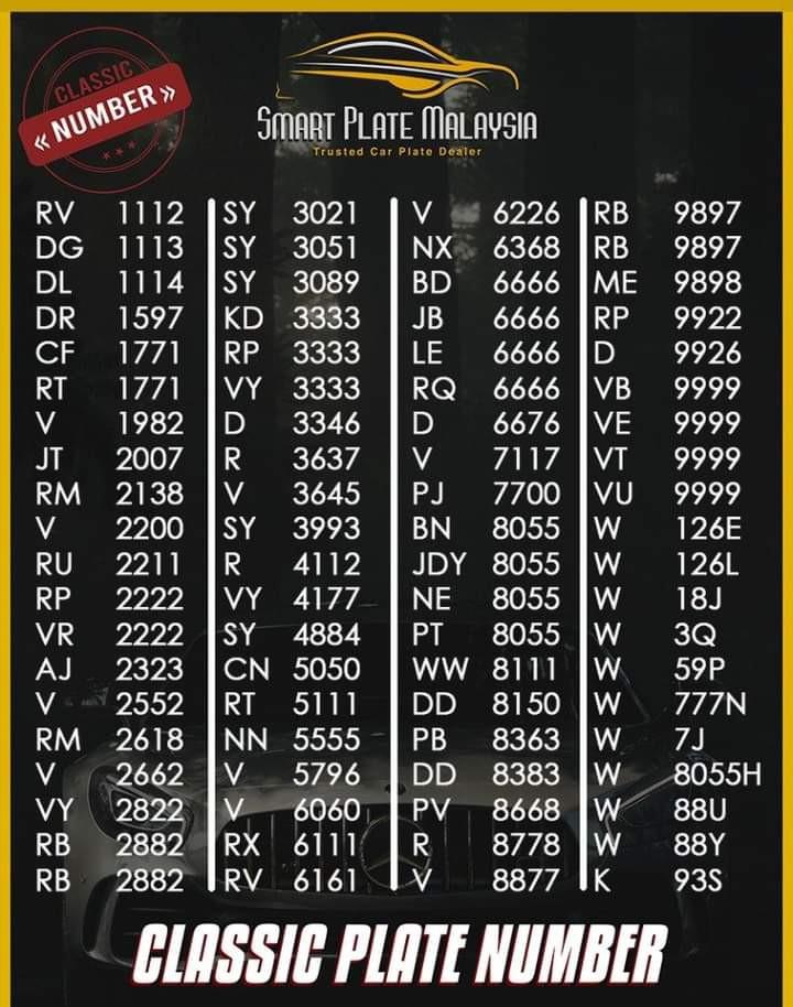 Number plate jpj outlet for sale