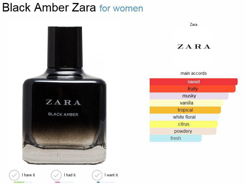 ZARA BLACK AMBER EDP PERFUME 35ml Beauty Personal Care Bath