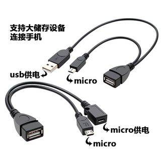 (Category: ) located in . Submitted by merlion_social_club (Listing ID 1090867746, Image 1). Description: .
