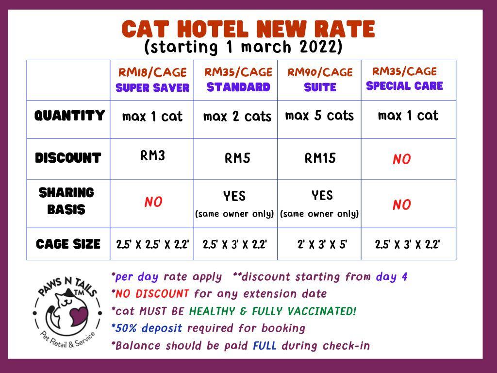 Cat hotel prices sale
