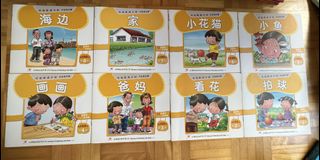 (Category: ) located in . Submitted by eddiechng (Listing ID 1168271619, Image 1). Description: .