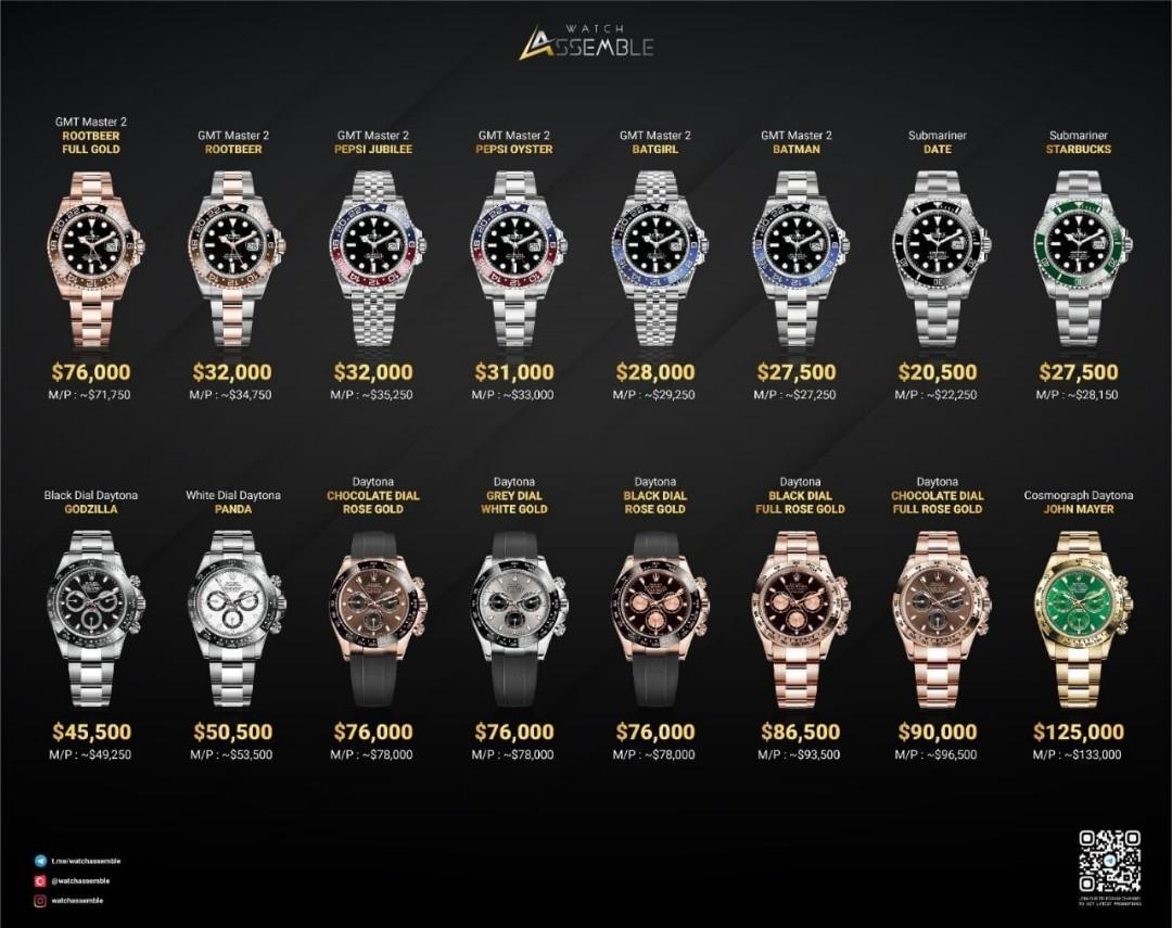 Luxury watches