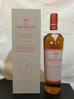 （分類：）位於 。 由 old_eagle 提交（商品編號 1168528599，圖片 1）。簡介： 。