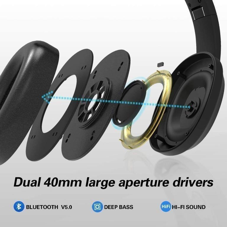 Bluetooth Headphones Over Ear, WorWoder [50 Hrs Playtime] Wireless
