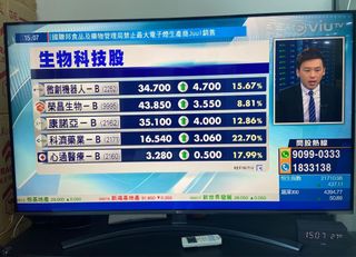 （分類：）位於 。 由 vvivvv 提交（商品編號 1168500583，圖片 1）。簡介： 。