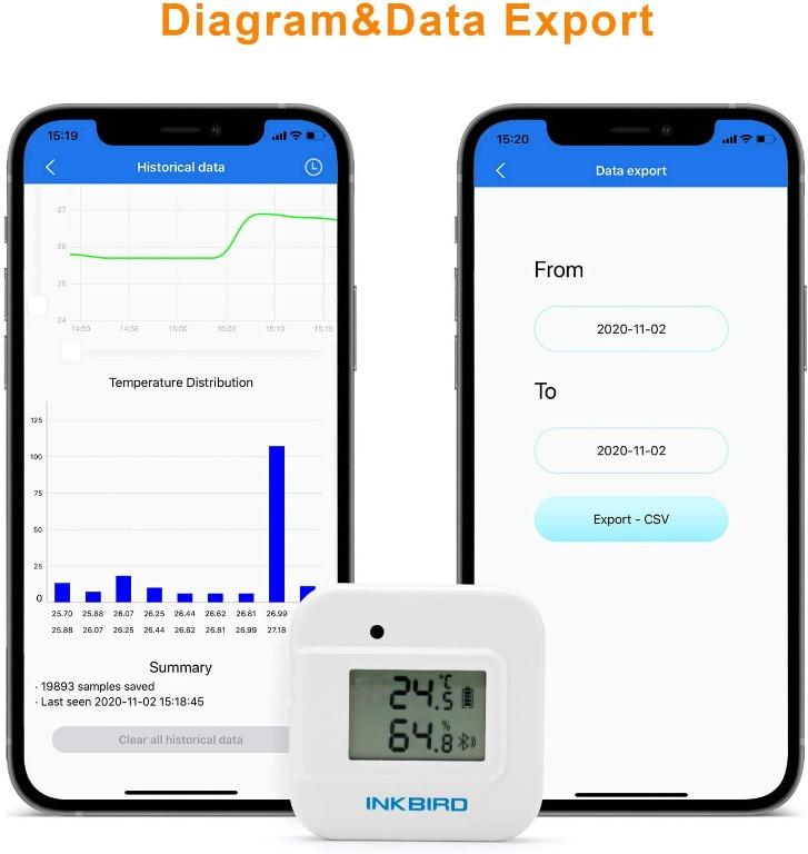 Bluetooth Temperature Humidity Thermometer Data Loggers IBS-TH2 External  Probe